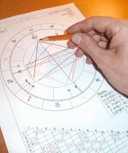 Astrologie und astrologische Beratung in München